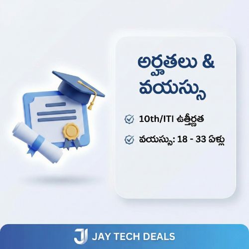 RRB Group D Recruitment 2026 Notification - 22,000 Jobs in Indian Railways