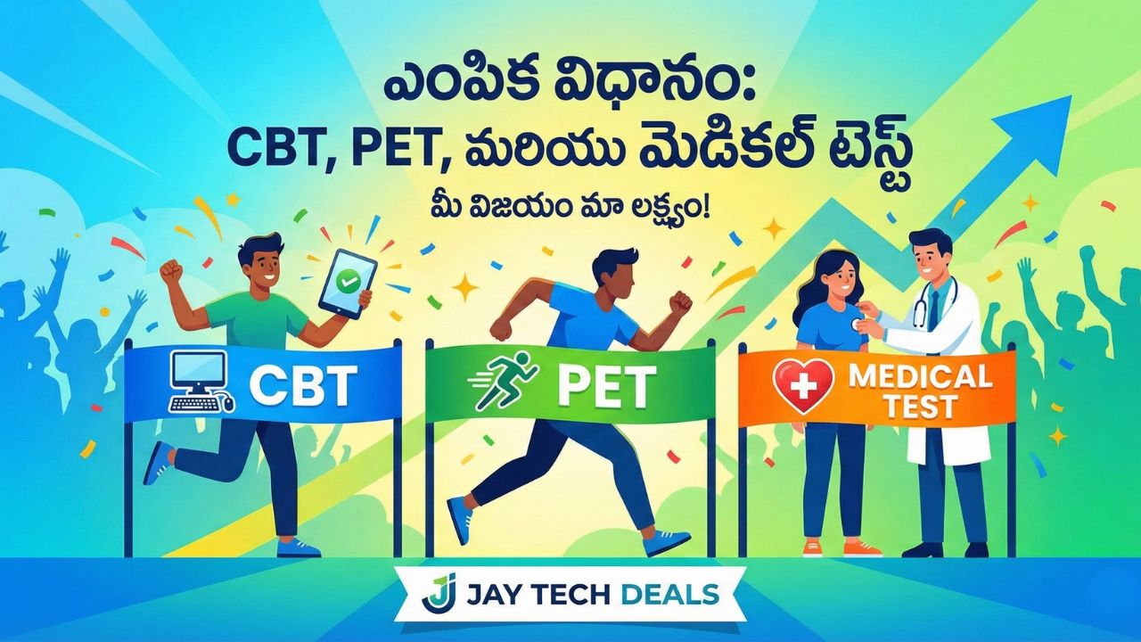 RRB Group D Recruitment 2026 Notification - 22,000 Jobs in Indian Railways